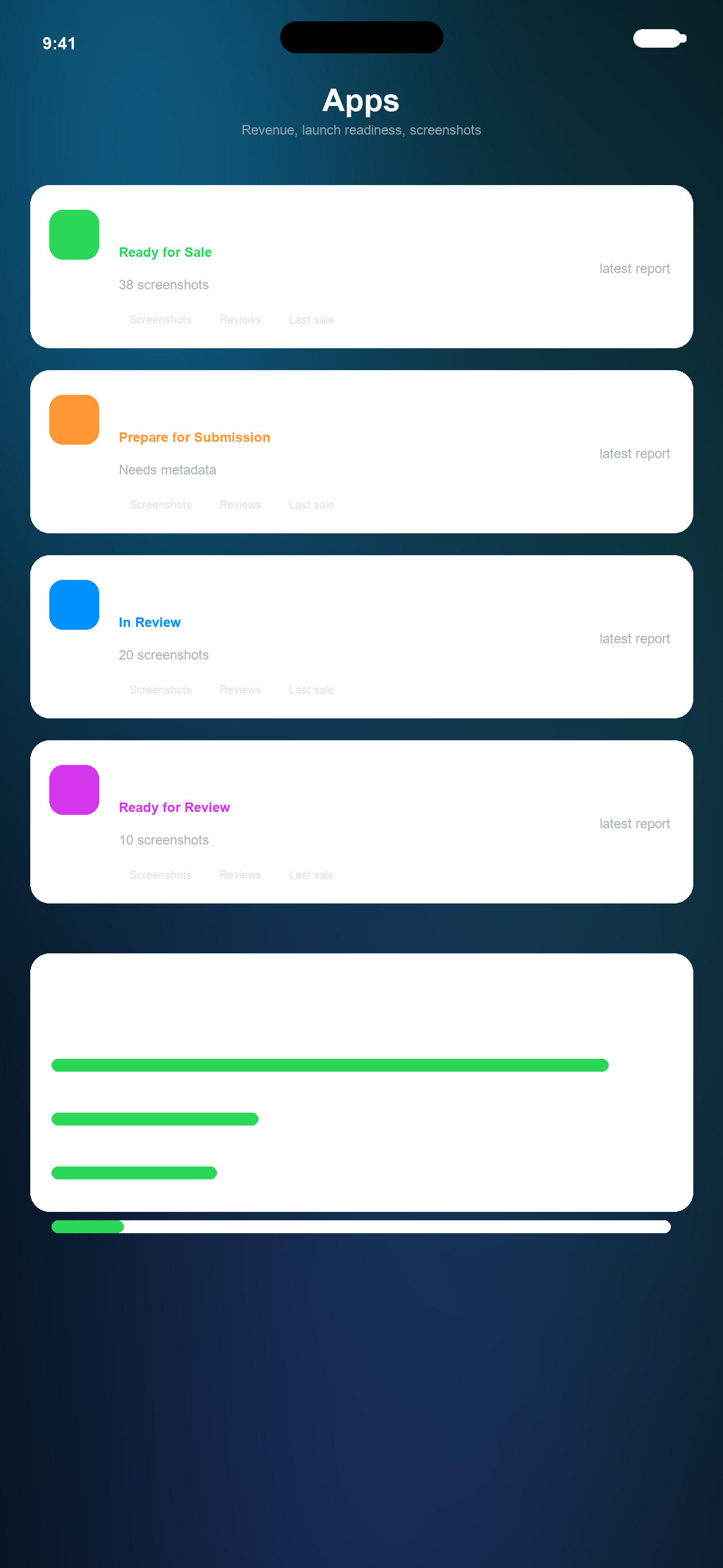 Dispatch Kun apps dashboard screenshot