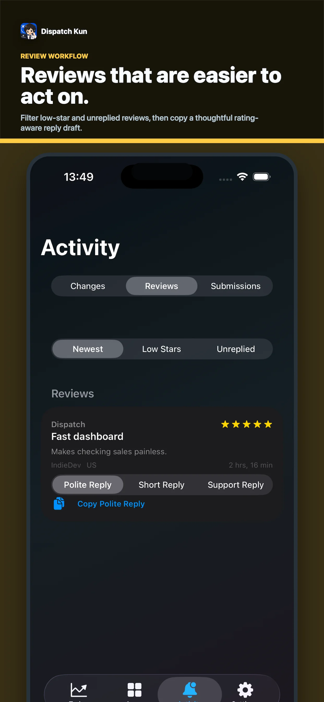 Dispatch Kun review inbox with newest, low-star, and unreplied filters plus reply templates