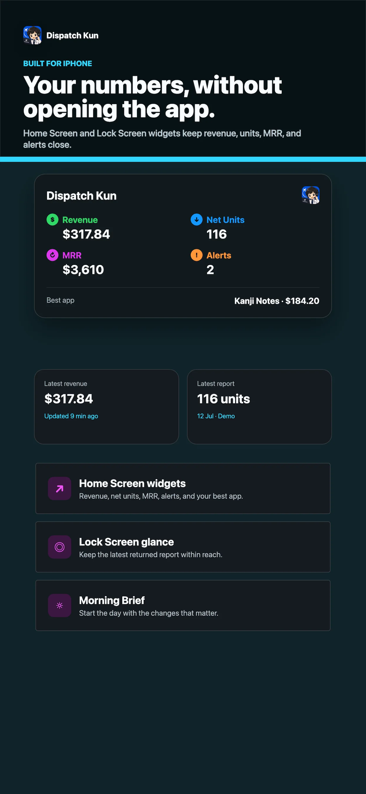 Dispatch Kun fictional Demo Mode widgets showing revenue, net units, MRR, alerts, and freshness