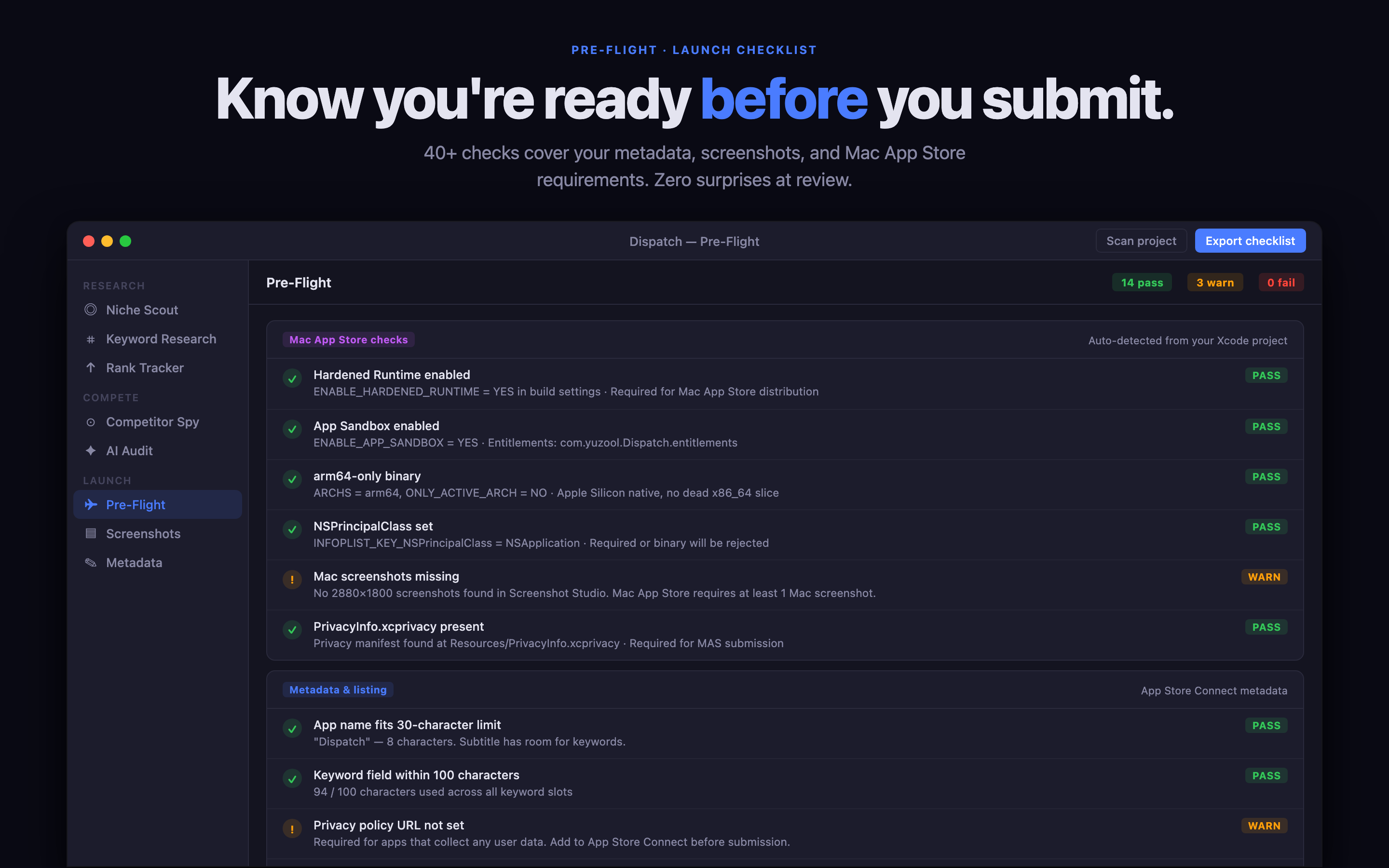 Dispatch pre-flight checks before submitting an app to the App Store