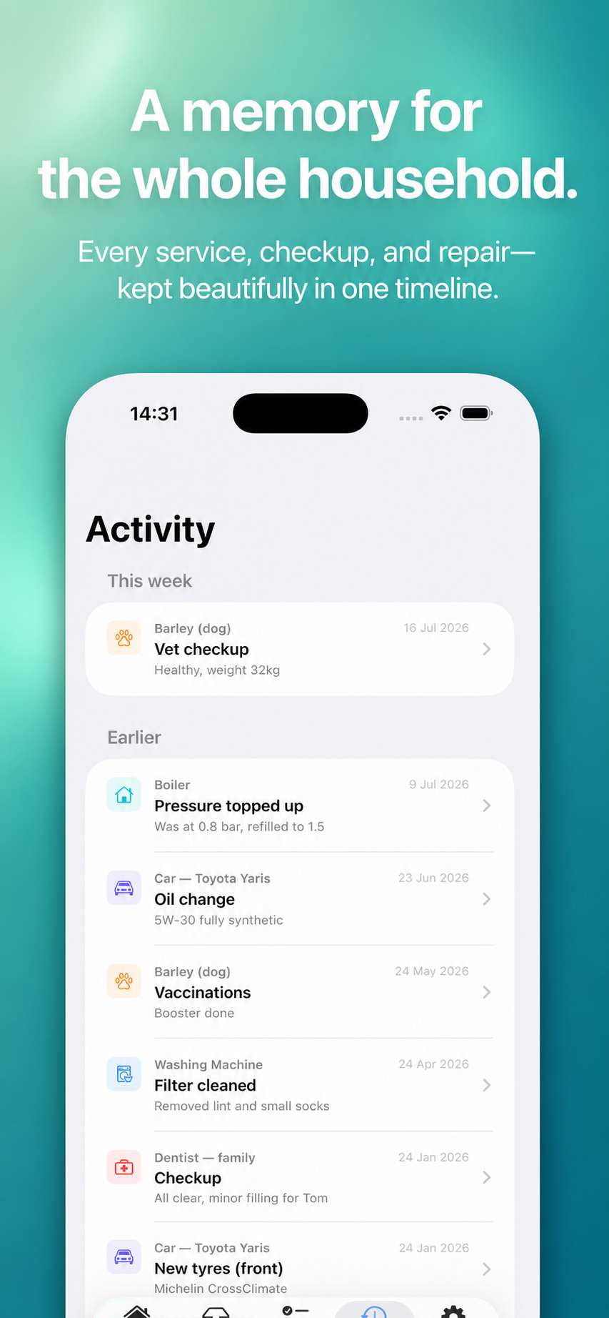 Tend activity timeline showing whole household