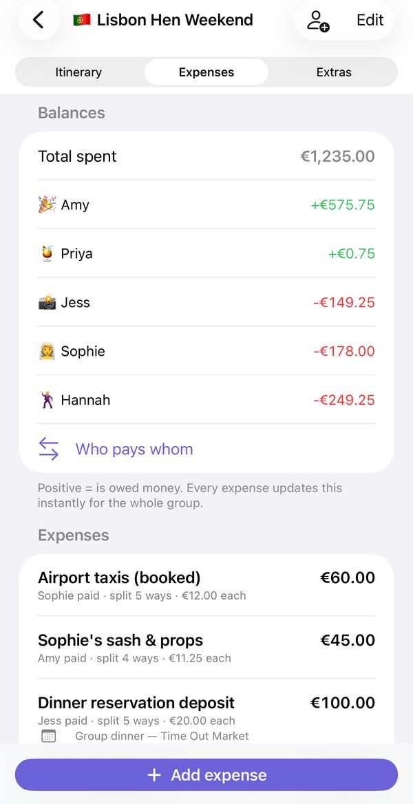 Everyone sees the same balances — Troupe on iPhone