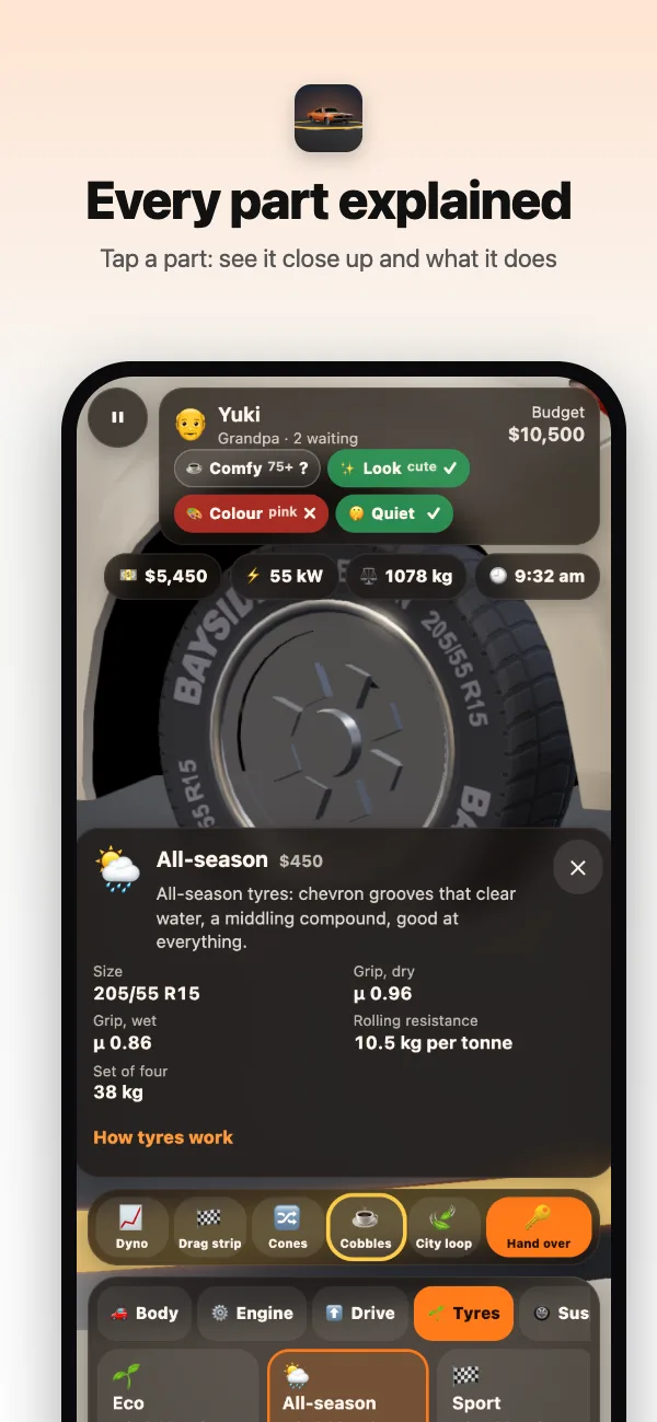 Tap a part: the camera comes in on the wheels with what the tyres do