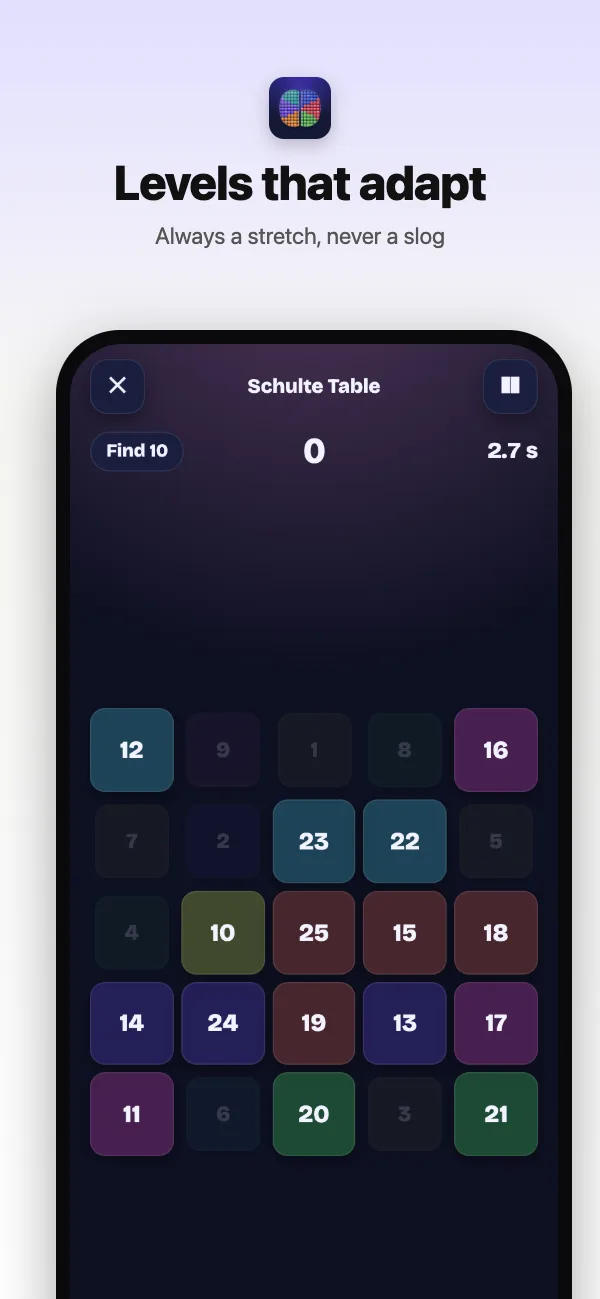 Schulte Table: find the numbers in order, fast