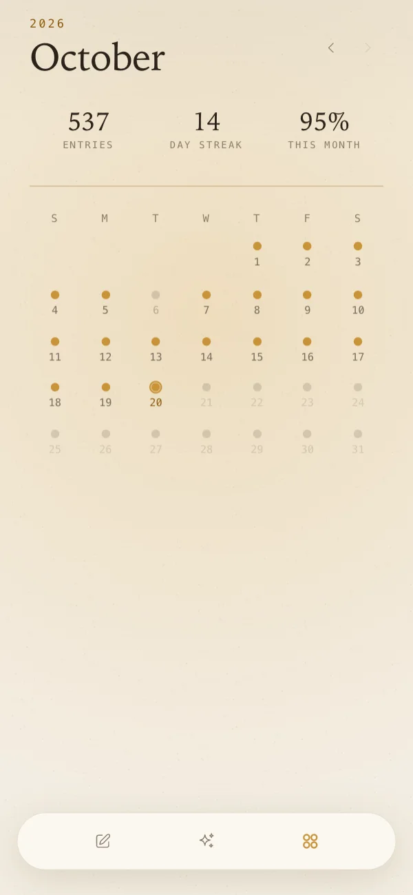 The calendar: a 14-day streak and 95% of October written