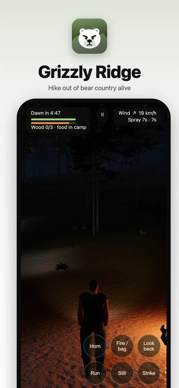 Night Survival: the campfire, the headlamp and the dark forest