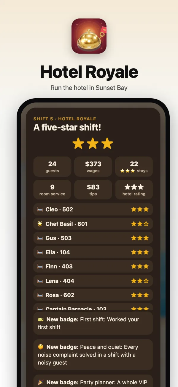 The shift's results: guests, five-star stays and the hotel's rating