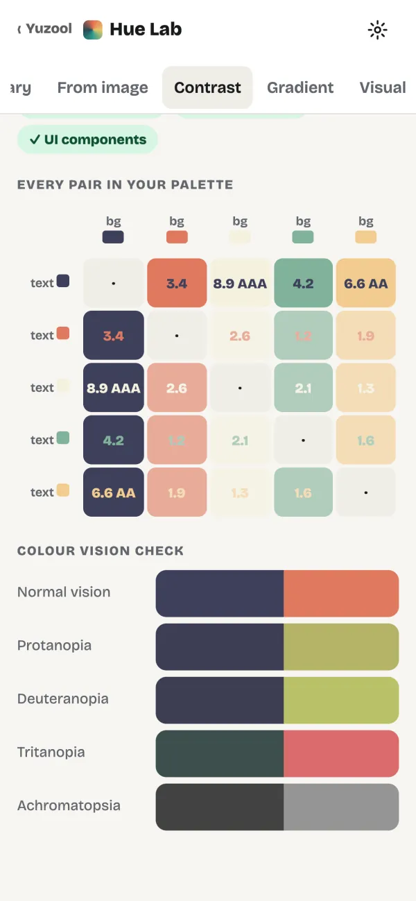 WCAG contrast checks for every pair
