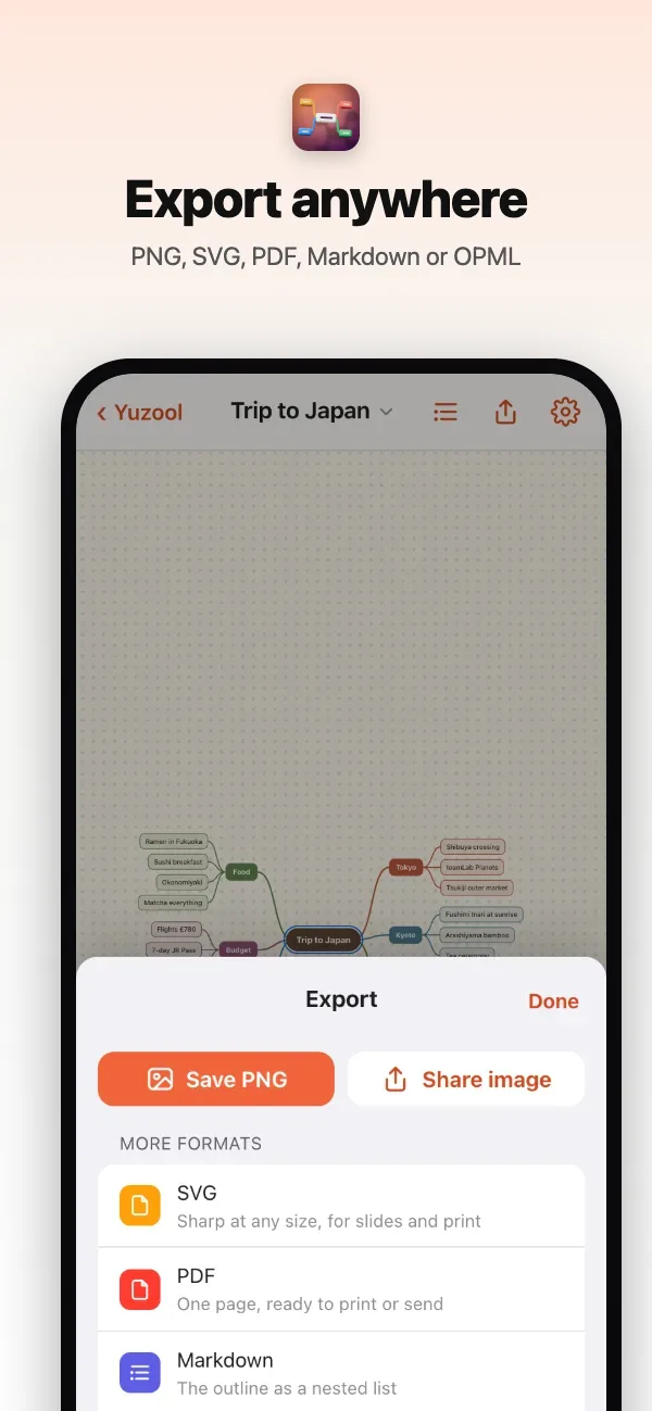Export as PNG, SVG, PDF, Markdown or OPML