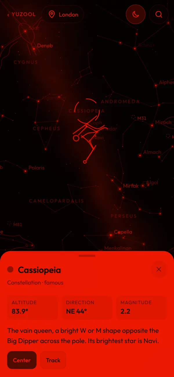 Tonight's planets and dark hours