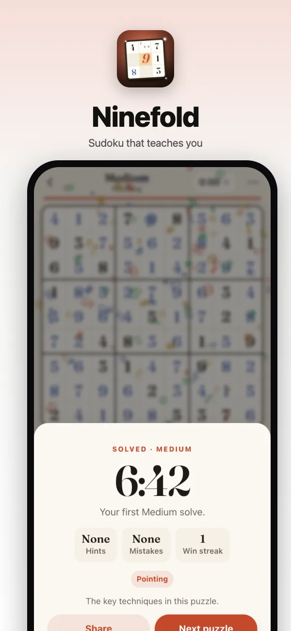 Solved: the time and the techniques it needed