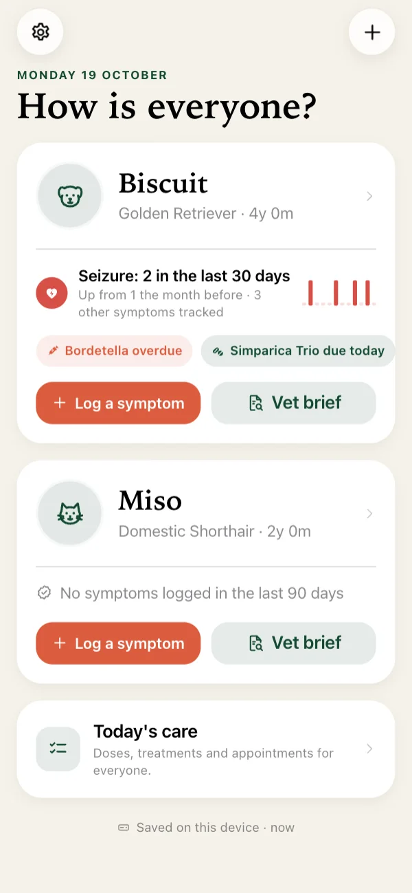 How is everyone? Each pet's symptoms and what's due, at a glance