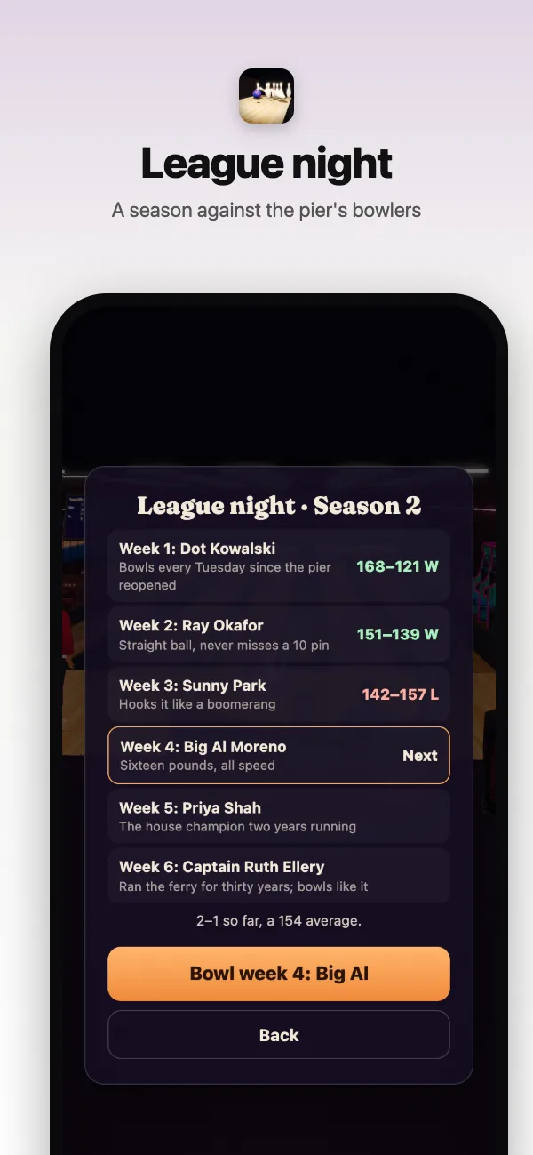 League night: six of the pier's bowlers, a season to win
