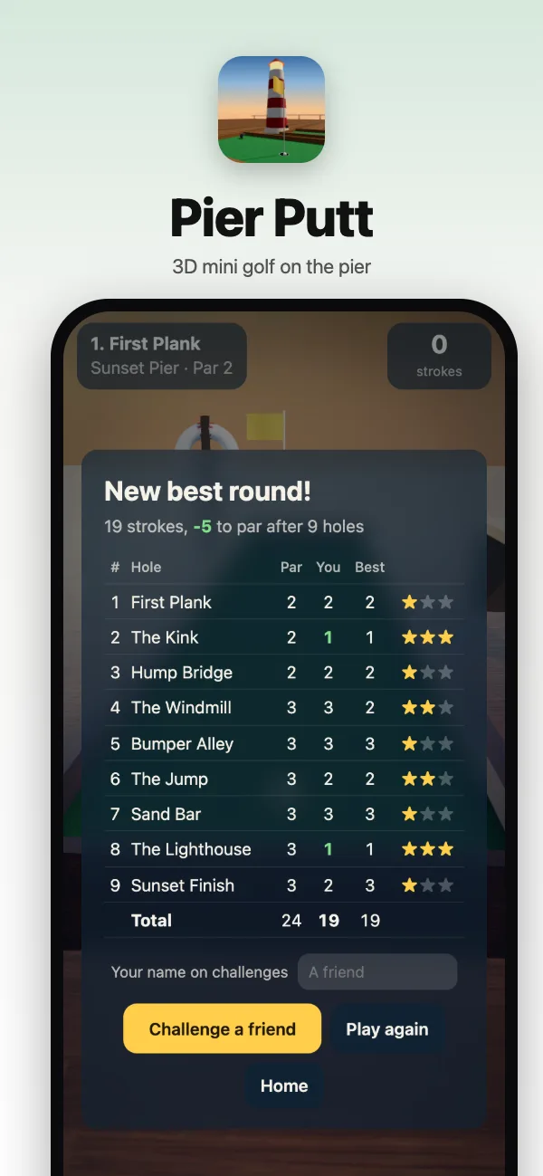 The scorecard after a round, with stars and your best
