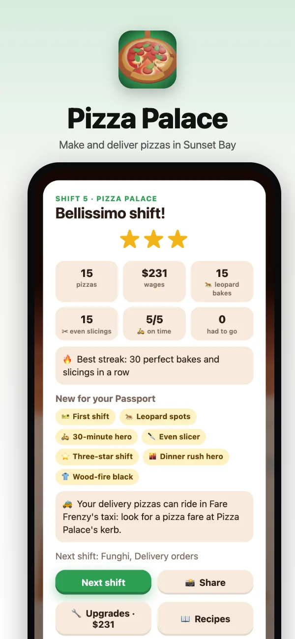 The shift's results: pizzas, leopard bakes, promises kept and wages