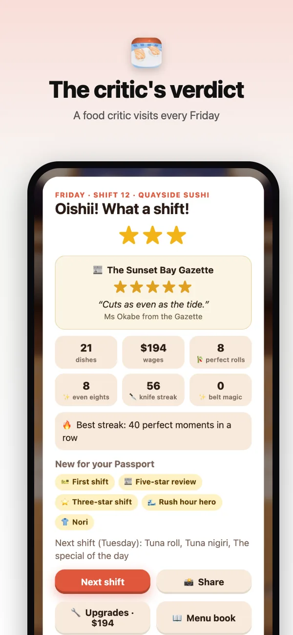The food critic's review in the shift's results