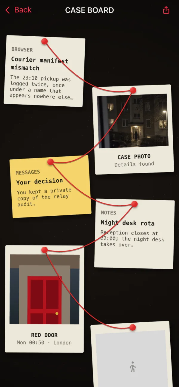 The Case Board: your evidence and field photos on red string