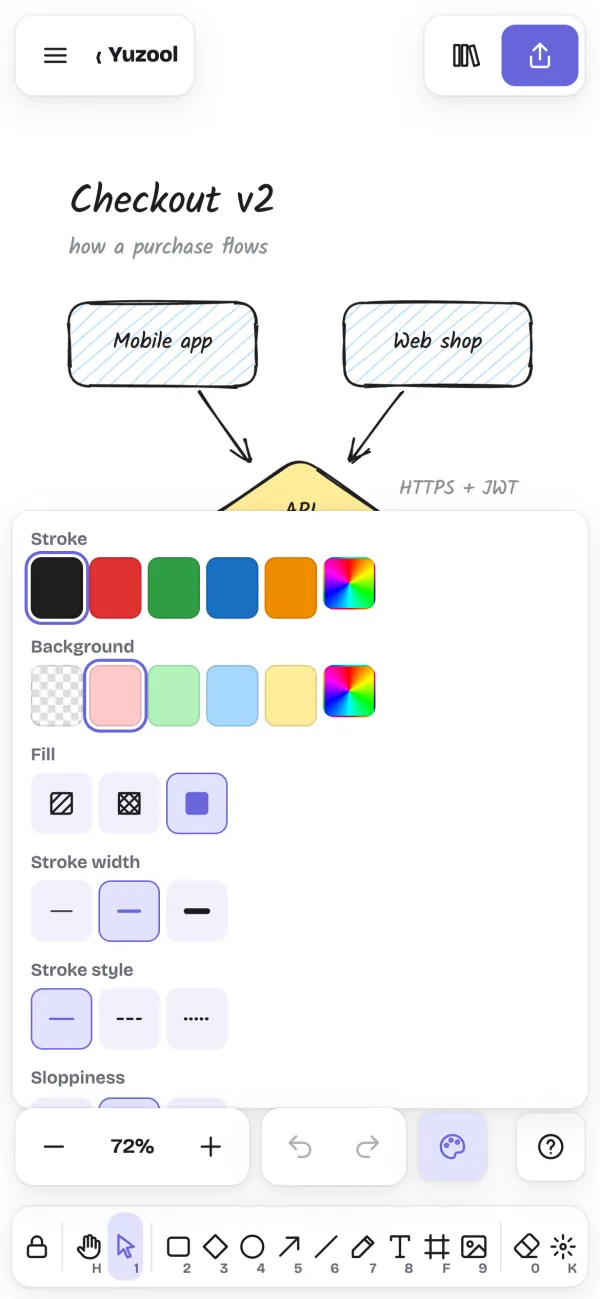 Wireframes from templates
