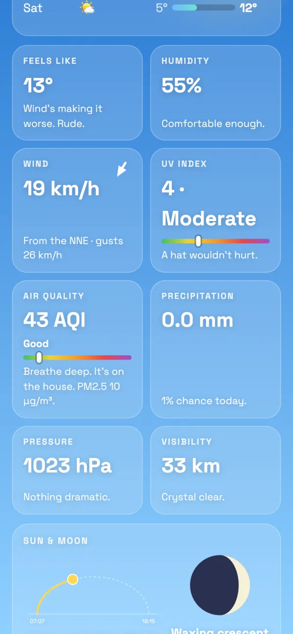 10-day forecast and details