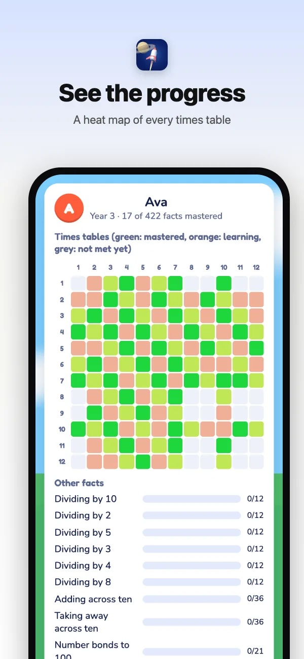 The grown-ups' page: a heat map of the times tables and progress on every other set