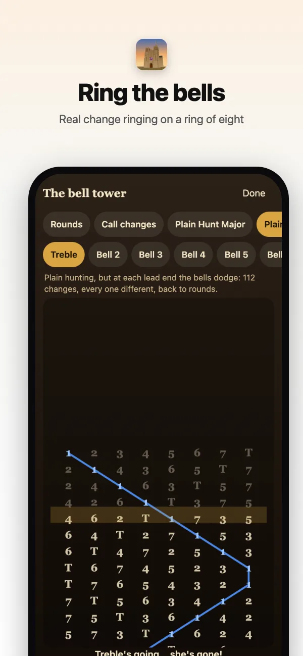 The bell tower: change ringing on a ring of eight, your bell's blue line