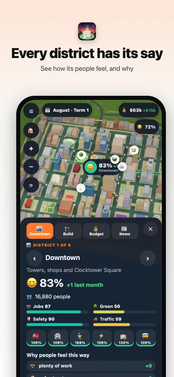 Downtown's card: how its people feel and why, its services and what can be built there