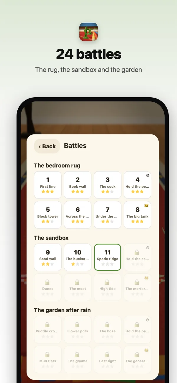 The battle map: 24 battles on the rug, in the sandbox and the garden