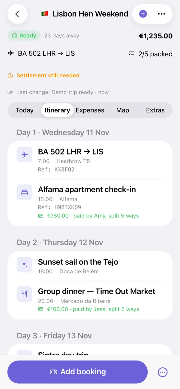 The itinerary, day by day: flights, the stay, dinners and refs